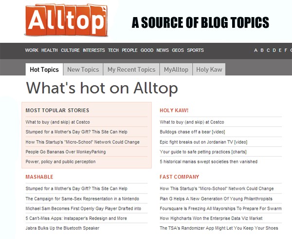 how to select a blog topic