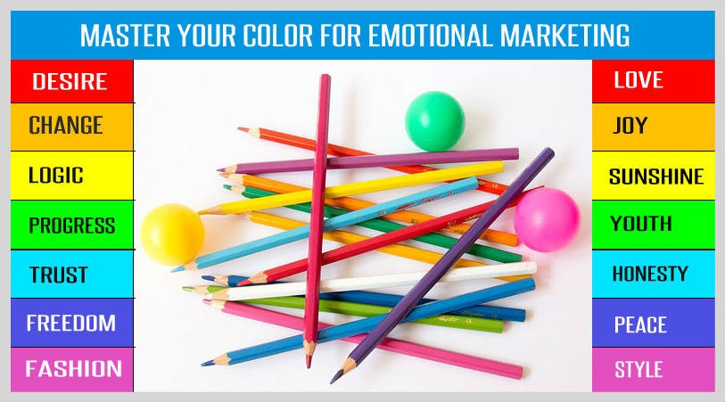 Emotional marketing strategy with color
