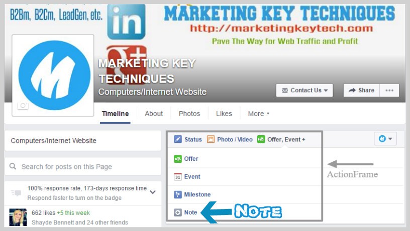 Facebook business page marketing Note