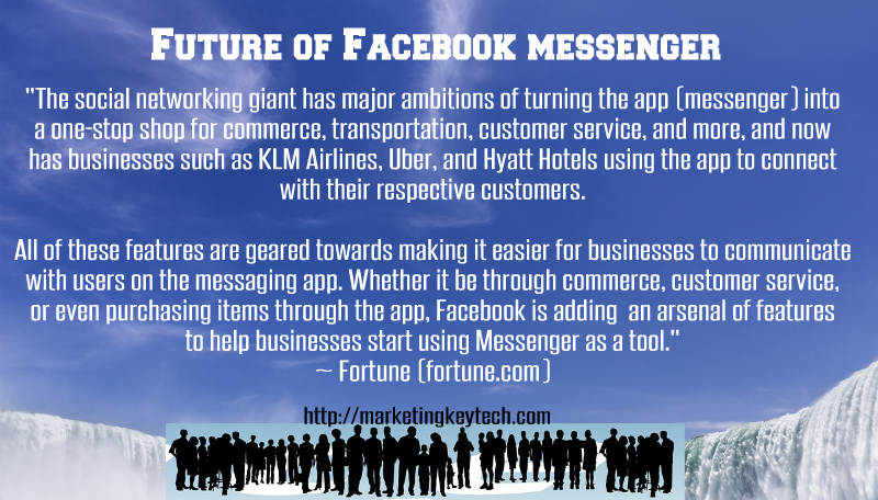 Facebook messenger marketing