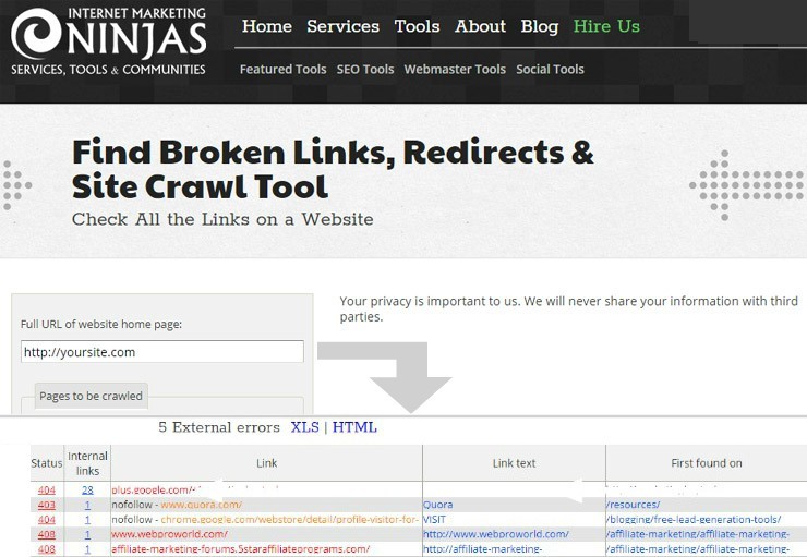 SEO tools for site ranking