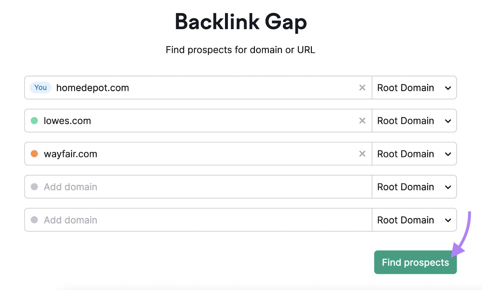 Backlink gap tools